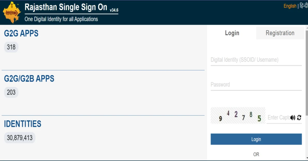SSO ID Login, (RajSSO Rajasthan), Registration, Single Sign On ID 2 SSO ID Login के मुख्य उद्देश्य