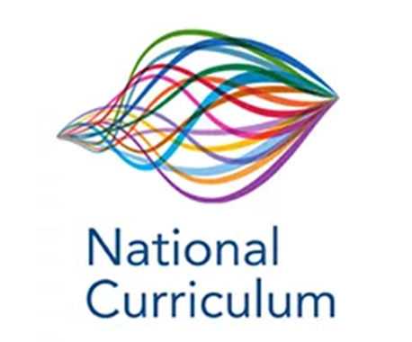 The English National Curriculum: An In-Depth Guide 1 image 49